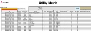 Copy of Sample Utility Matrix -1
