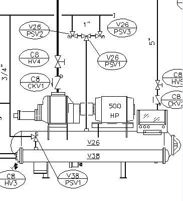 Ten Essential Components of Piping and Instrumentation Diagrams