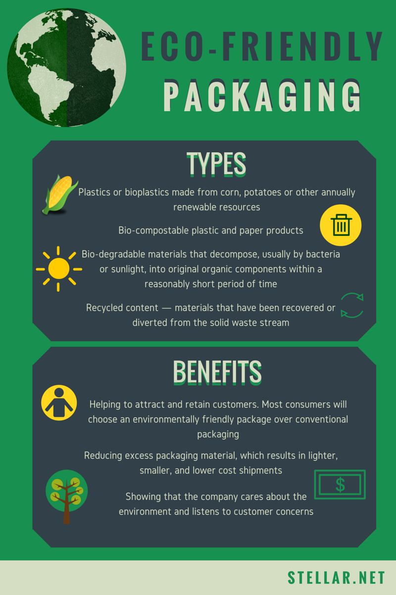 What is the most environmentally friendly type of packaging?