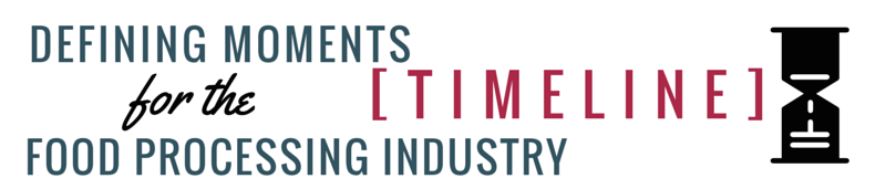 [Timeline] 9 Defining Moments for the Food Processing Industry
