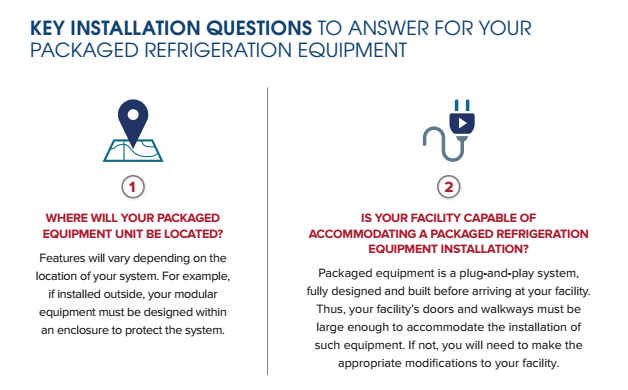 2 Key Questions to Answer Before Your Packaged Refrigeration Equipment Installation