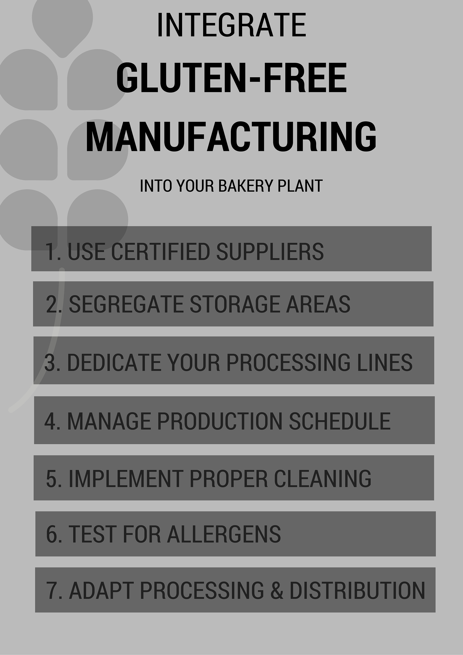 7 Ways to Integrate Gluten-free Manufacturing Into Your Bakery Plant