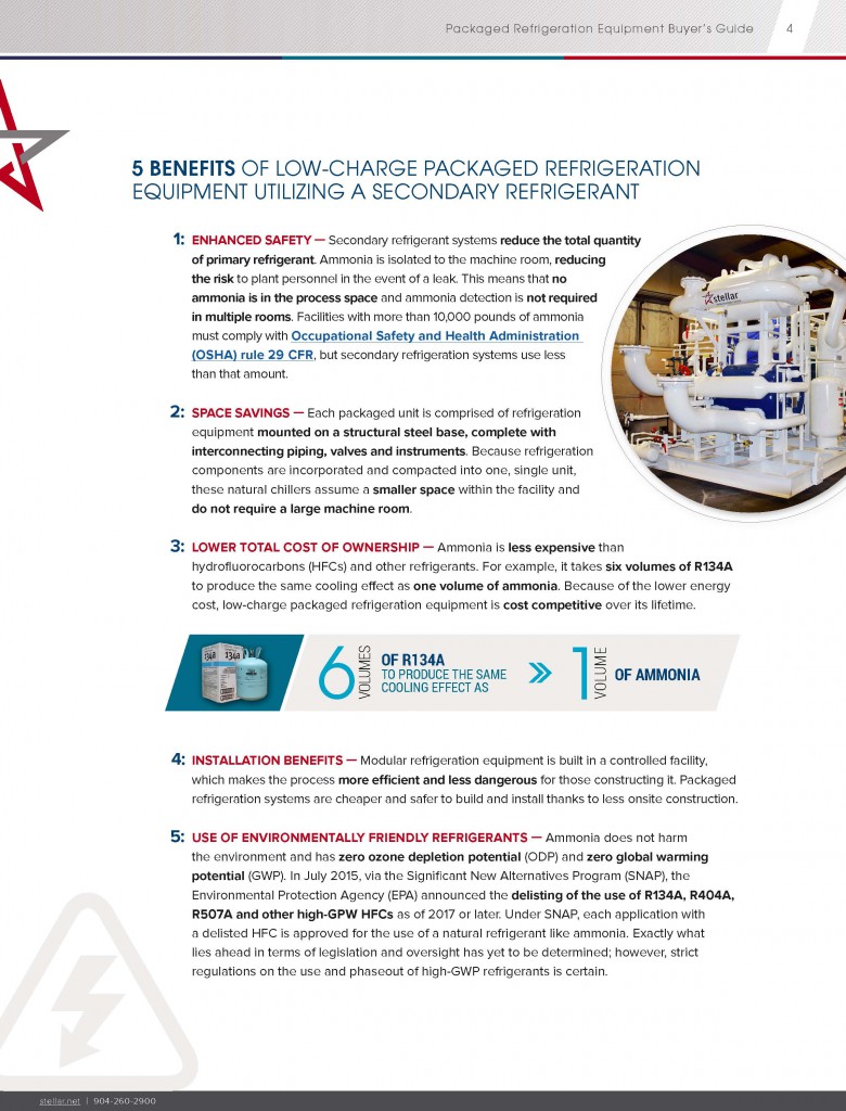 Natural Refrigerants: 5 Benefits of Packaged Refrigeration Systems