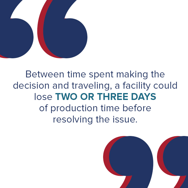 Between time spent making the decision and traveling, a facility could lose two or three days of production time before resolving the issue.